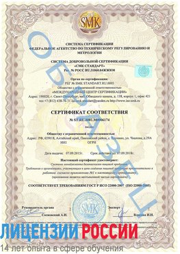 Образец сертификата соответствия Лысьва Сертификат ISO 22000